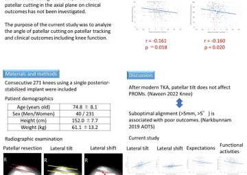 Thickness at the medial side in patellar cutting leads to inferior clinical outcomes after total knee arthroplasty