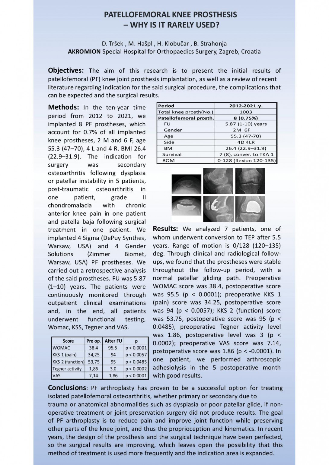 
PATELLOFEMORAL KNEE PROSTHESIS – WHY IS IT RARELY USED?
