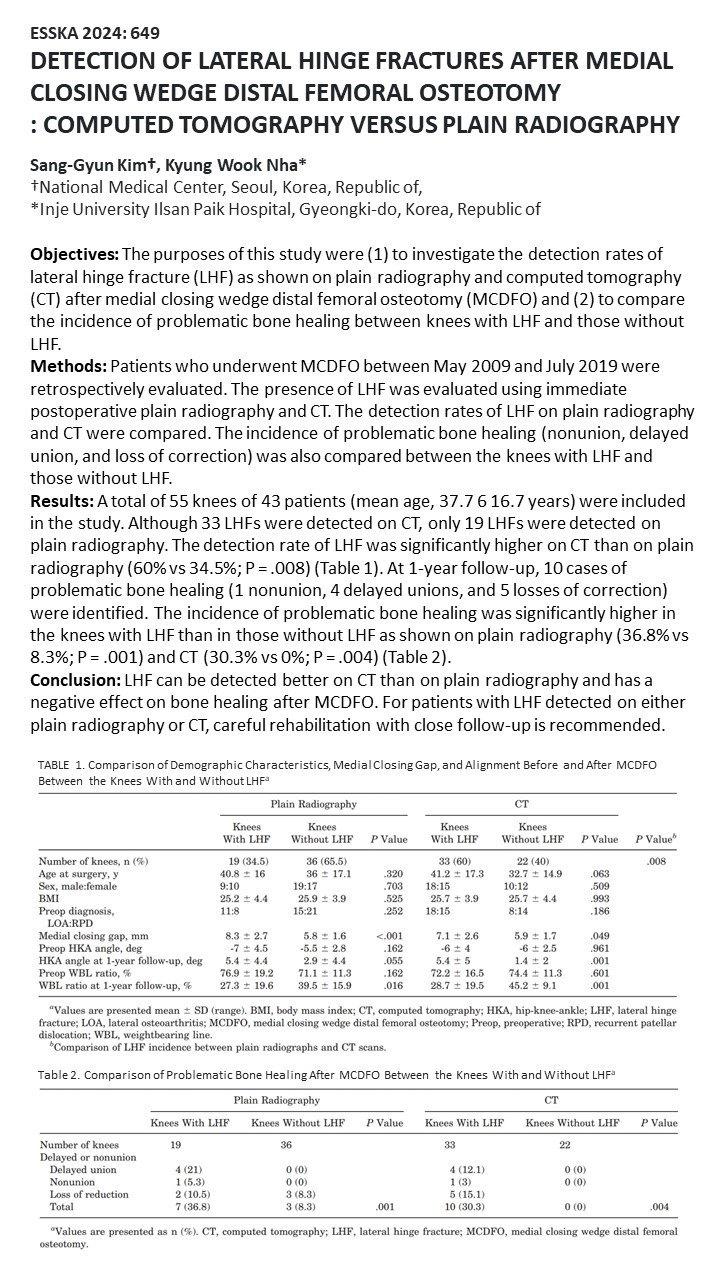 
DETECTION OF LATERAL HINGE FRACTURES AFTER DISTAL FEMORAL OSTEOTOMY
